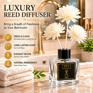 Premium Home Aroma Freshener, Long-Lasting Scent Fragrance Bottle for Luxurious Home Odor Enhancement