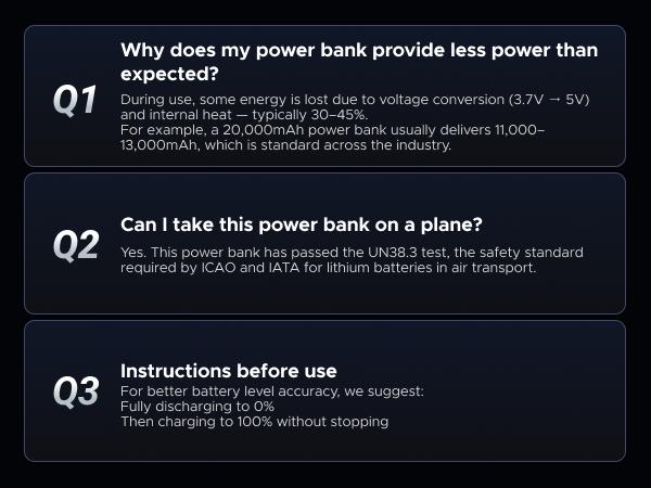 UGREEN Nexode Power Bank 20000mAh 165W with Built-in Retractable USB C Cable Laptop Travel Portable Charger, 100W Input, Fast Charging for MacBook Pro/Air/iPhone 17 16/iPad Pro/Galaxy S25 Ultra/Dell/HP and More TikTokShopBlackFriday ,TikTokShopHolidayHaul