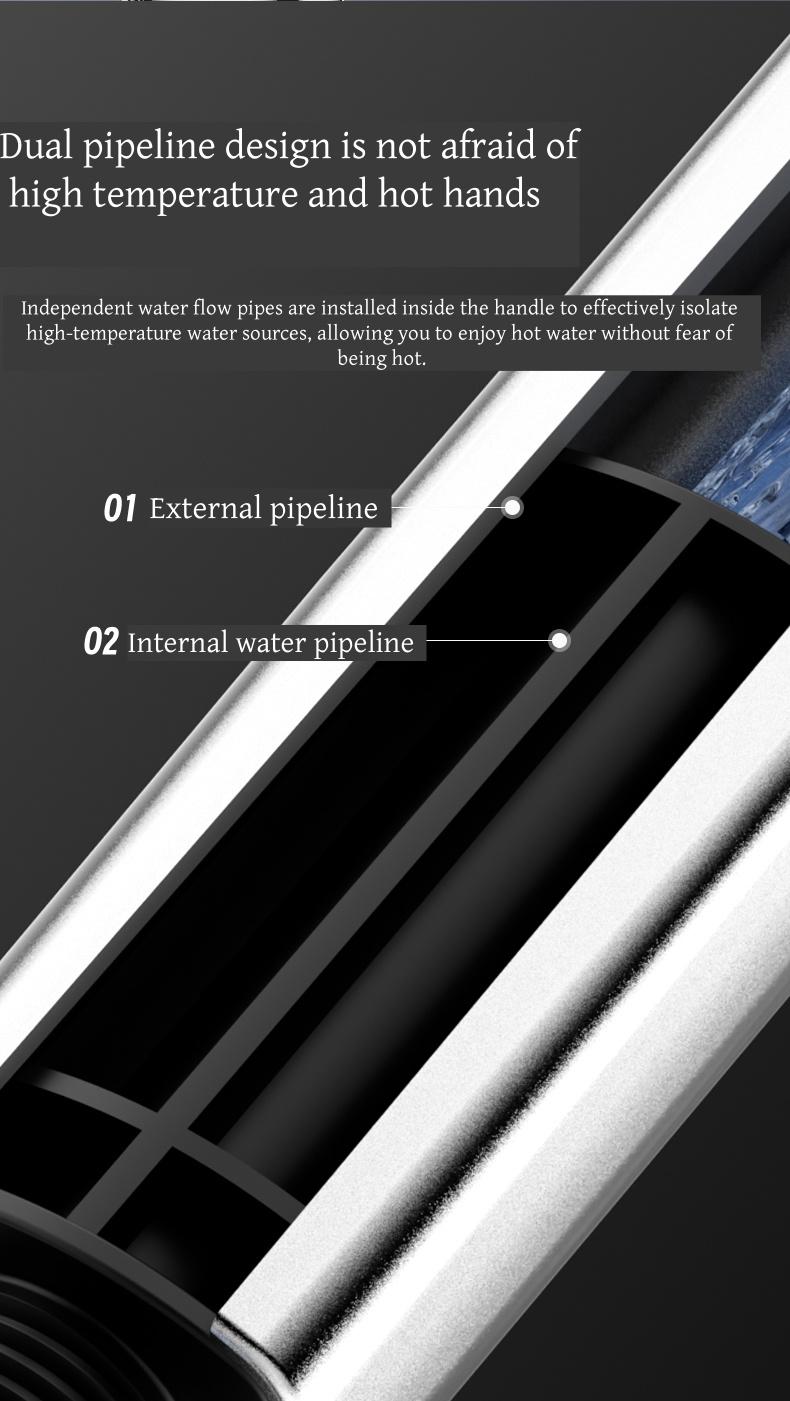 High-Pressure Handheld Shower Head, 6 Spray Mode Patterns, Water-Saving Design, Bathroom Shower Head, Fixed Shower Head, Bathroom Additions, Easy to Install, Durable, Silvery,Black Shower Head for Shower Use Solely For shower use solely