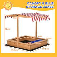 Canopy & Blue Storage Boxes