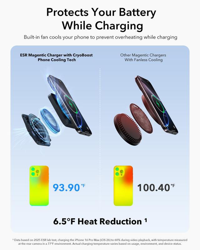 ESR for 3-in-1 Charging Station, Qi2.2 Certified 25W MagSafe Charger Stand with CryoBoost, Phone-Cooling Fast Charging Station, for iPhone 17/16/15/14/13/12, AirPods, Apple Watch