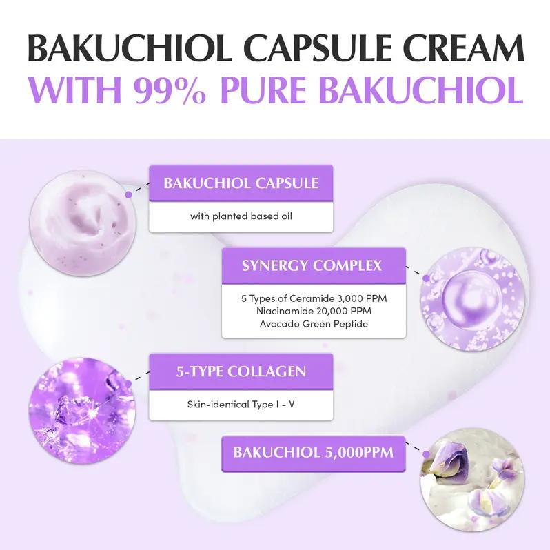 EQQUALBERRY Bakuchiol Plumping Capsule Cream – Retinol Alternative Moisturizer for Firming and Pore Care with 99% Pure Bakuchiol, 5 Types of Collagen & Ceramide Complex, 1.69 fl.oz / 50ml