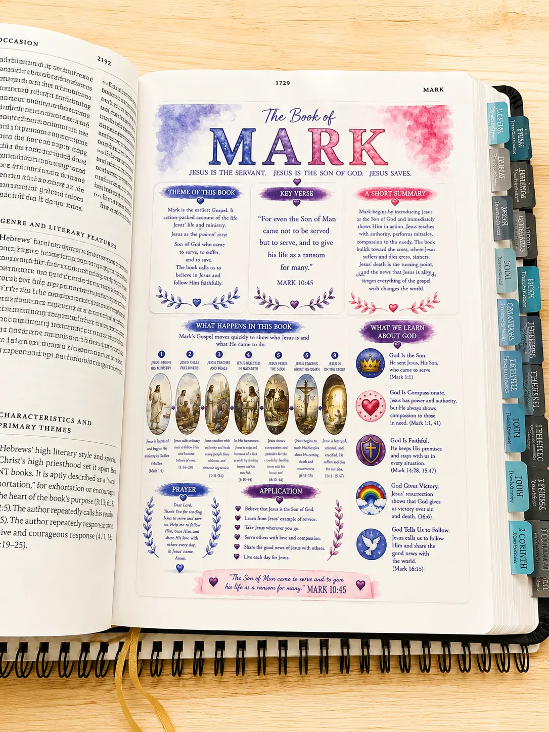 Watercolor Bible Tip Ins | Bible Journaling Inserts | Christian Bible Study Tools | Scripture Study Aids | Faith Journal Accessories