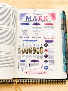 Watercolor Bible Tip Ins | Bible Journaling Inserts | Christian Bible Study Tools | Scripture Study Aids | Faith Journal Accessories
