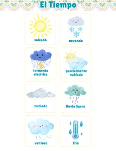 Todo Sobre Hoy Interactive Weather Poster for Kids Educational Tool with Components for Play and Learning