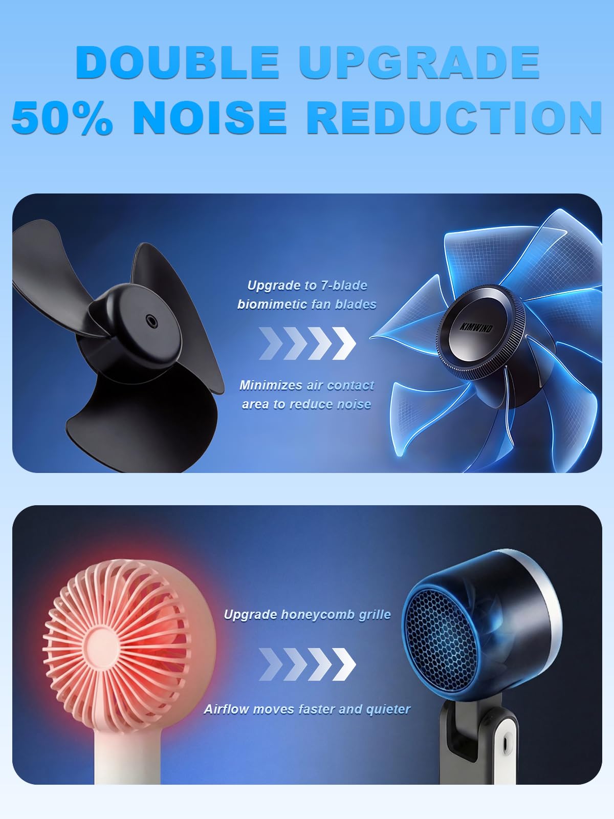 Foldable Handheld Fan, Portable High Speed Rechargeable 10000mAh Mini Turbo Fan, Digital Display, 5 Speed Adjustable Personal Small Pocket, Gifts for Women Men Travel Camp Outdoor Office