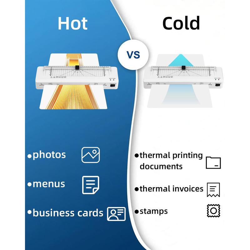 A3 Laminator with 20 Laminating Sheets,​ Built-in Trimmer​, Corner Rounder​, Fast Warm-up , Never Jam Technology, 7-in-1 Portable Laminators for Photos/Docs/Cards, 13 Inch Cold and Thermal Lamination Suitable for Family, Office and School