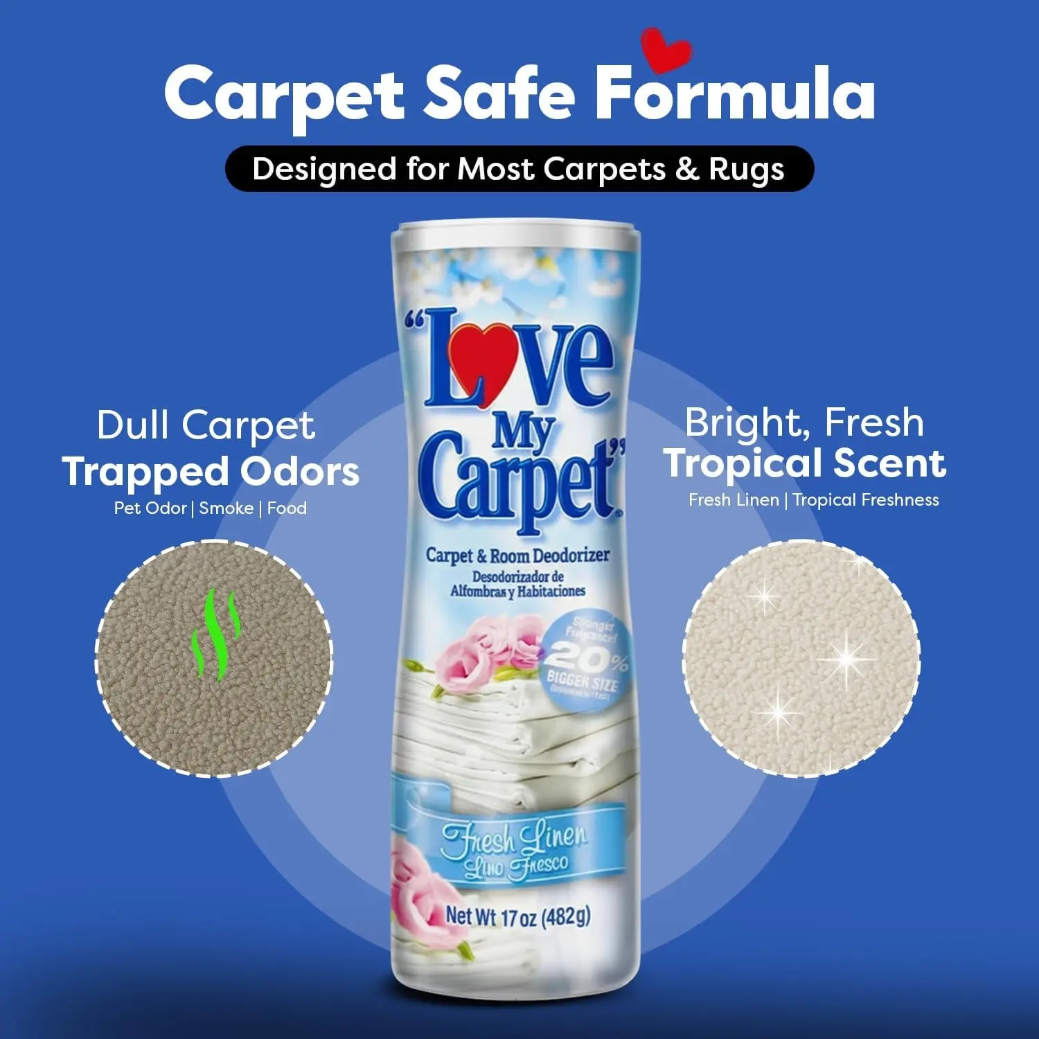 Love My Carpet Scented Vacuum Powder Household Freshener - 17oz Non-Aerosol, Allergen Free, Fresh Linen Scent, Odor Elim., Pet Smell Remover, Deep Cleaning (3-6 Pack, 12 Months Shelf Life), Fragrance, Anti-Allergic