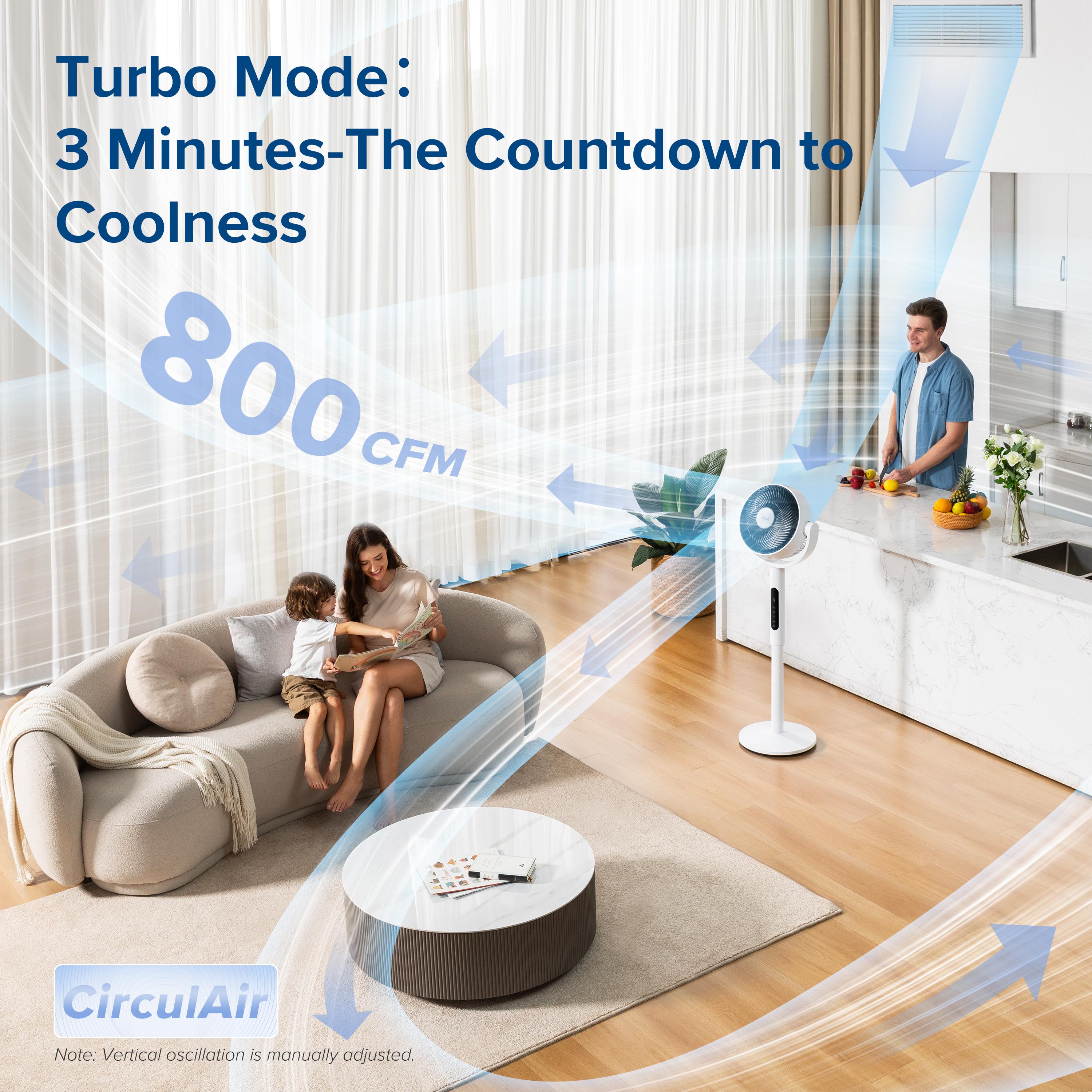 LEVOIT Corebreeze R432 Fan & Vital 100S Air Purifier Bundle - Oscillating Circulator and Smart WiFi Purifier with Remote, DC Motor, 9 Speeds, HEPA Sleep Mode for Pets, Dust, for Areas up to 1110 Ft²