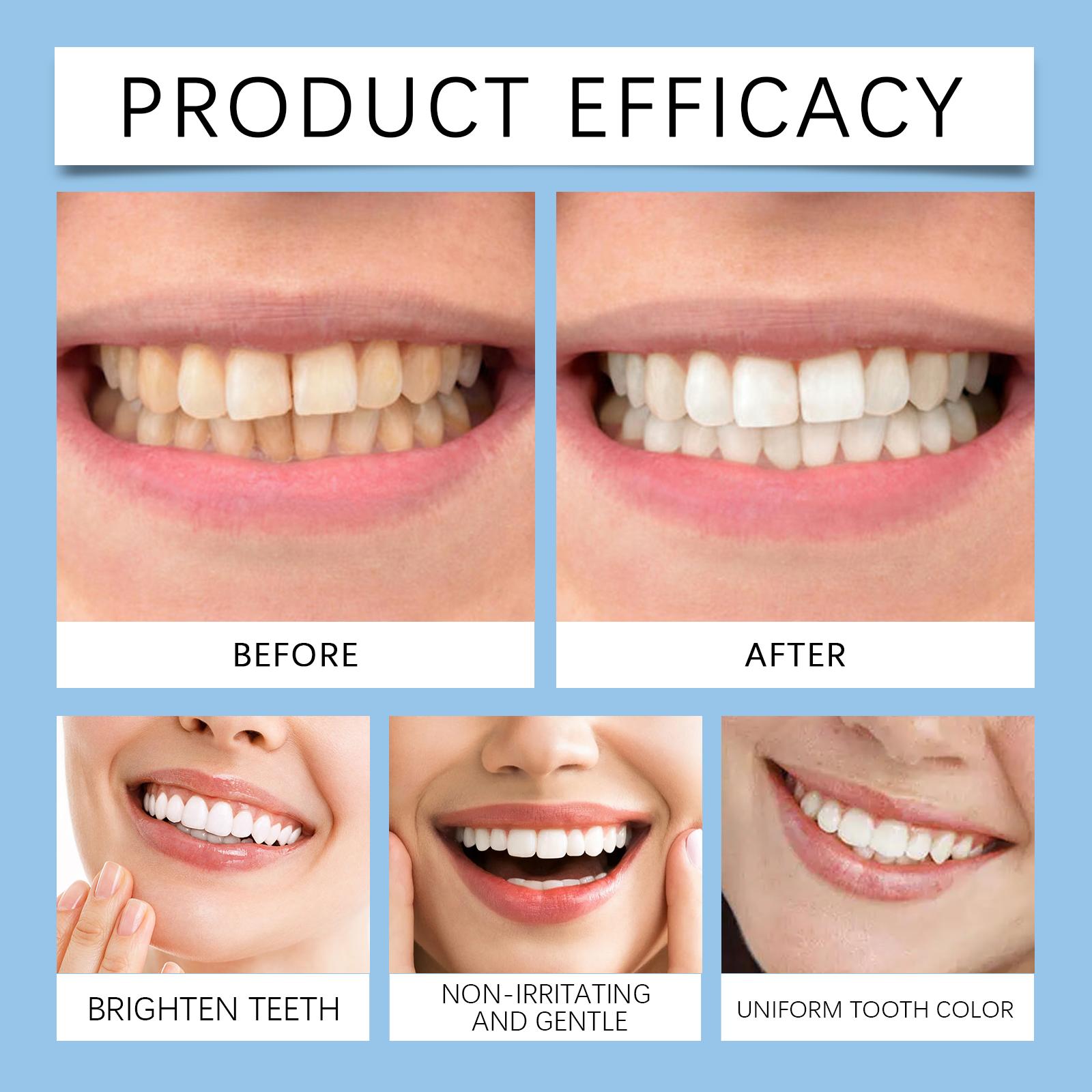 Dental Care Coating, Daily Oral Care, Cleans Teeth, Natural Bright Shine & Beautiful Teeth