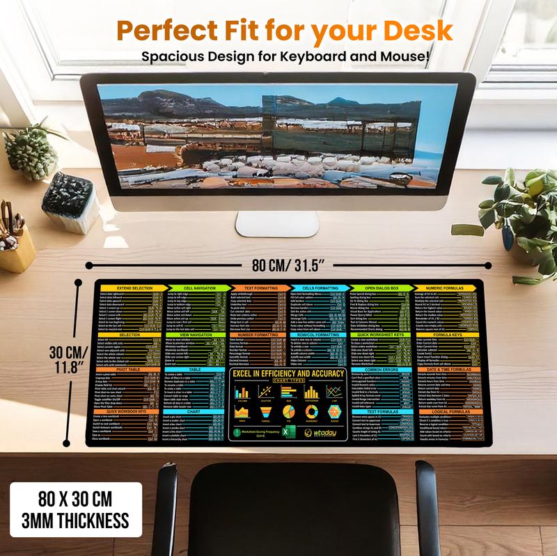 Excel Shortcuts Mouse Pad - Extended Large Creative Office Mouse Pad For Keyboard and Mouse, Non-Slip Base Excel Cheat Sheet Desk Pad computer desk