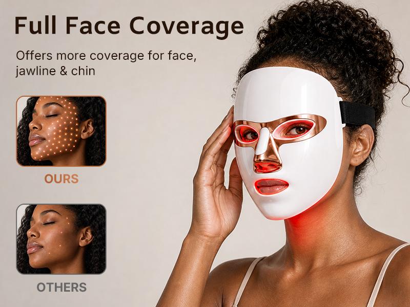 Tratalux Unisex LED Facial Mask for At-Home Skincare, Cosmetic LED Light Therapy Mask with Multiple Color Modes, Touch Control, Adjustable Straps, 10-15 Min Sessions, Party Gift Option