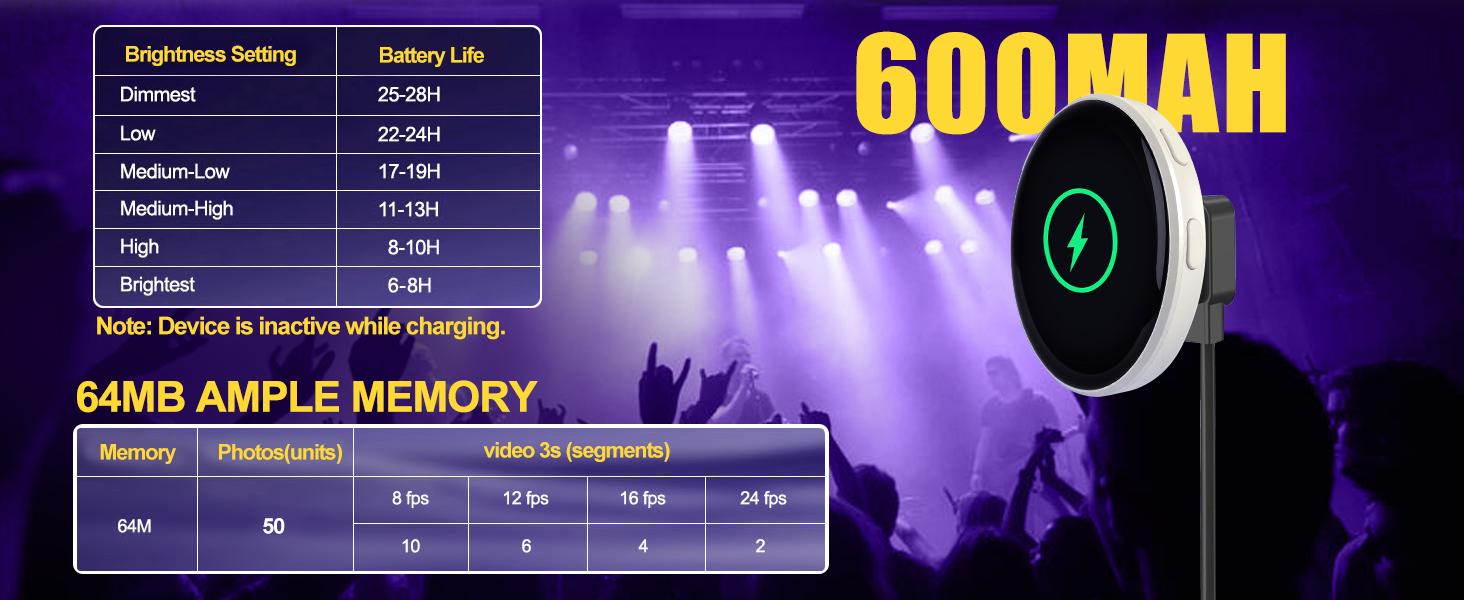 Electronic Anime Pin with HD Touchscreen - DigitalPhoto Pixel Display, Rechargeable WirelessBluetooth LED Name BadgeCustom KawaiiBadge for Backpacks and Conventions ,PixelsDigital Sign for Restaurant Shop Exhibition Nightclub Hotel