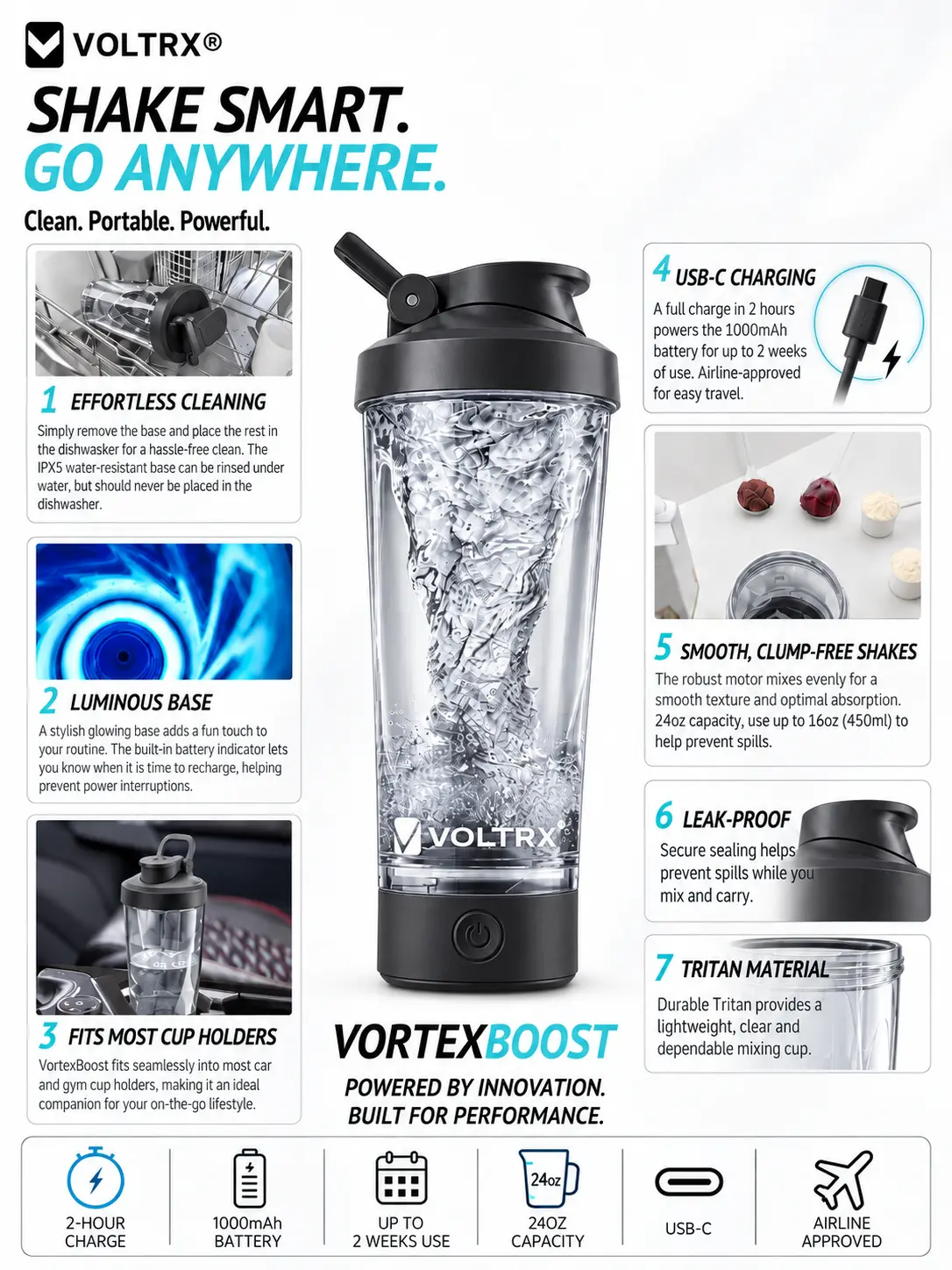 VOLTRX Vortex Boost Electric Protein Shaker Sports Bottle 24 oz Portable USB C Rechargeable BPA Free Tritan, Smooth Texture, Easy to Clean, Waterproof