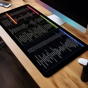1pc Office software shortcut keys Pattern Gaming Mouse Pad Mousepad Extended Large Desk Mat With Stitched Edge Non-Slip Rubber Base Desk Accessories suitable for  computers, laptops, offices, homes, schools, as a gift for family and friends