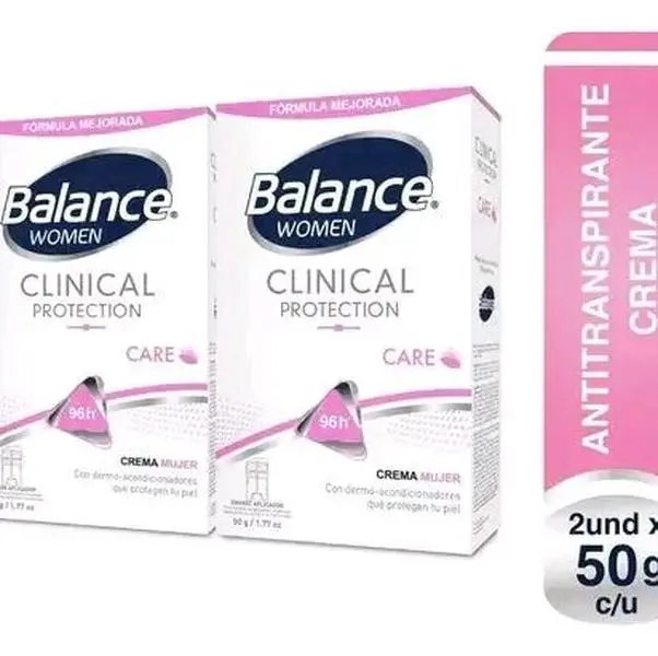 Clinic-Balanced Women's Deodorant, Body Care Product with Aroma, Daily Use, Long-Lasting Sweat Control