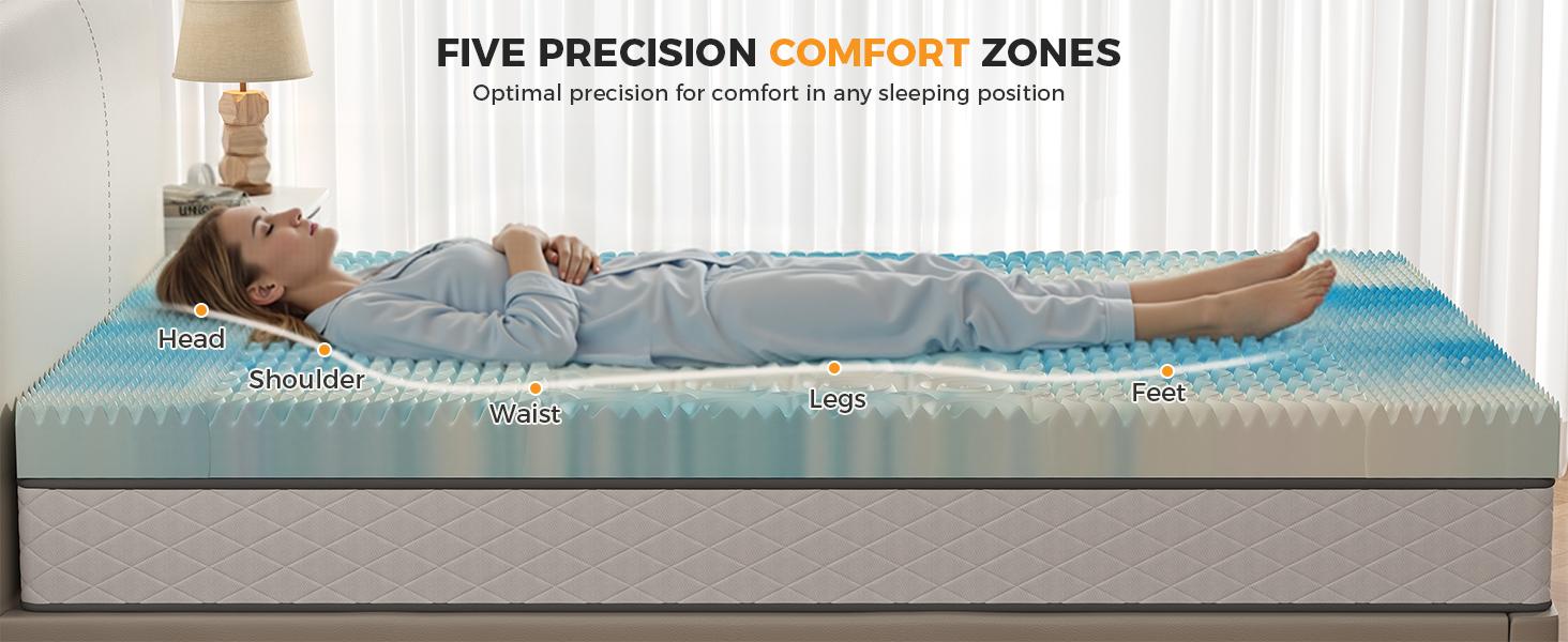 Memory Foam Mattress Topper, Cooling Gel Infused Pressure Relief Bed Topper for Back & Hip Pain, Soft Dorm RV Camping Mattress Pad, Blue