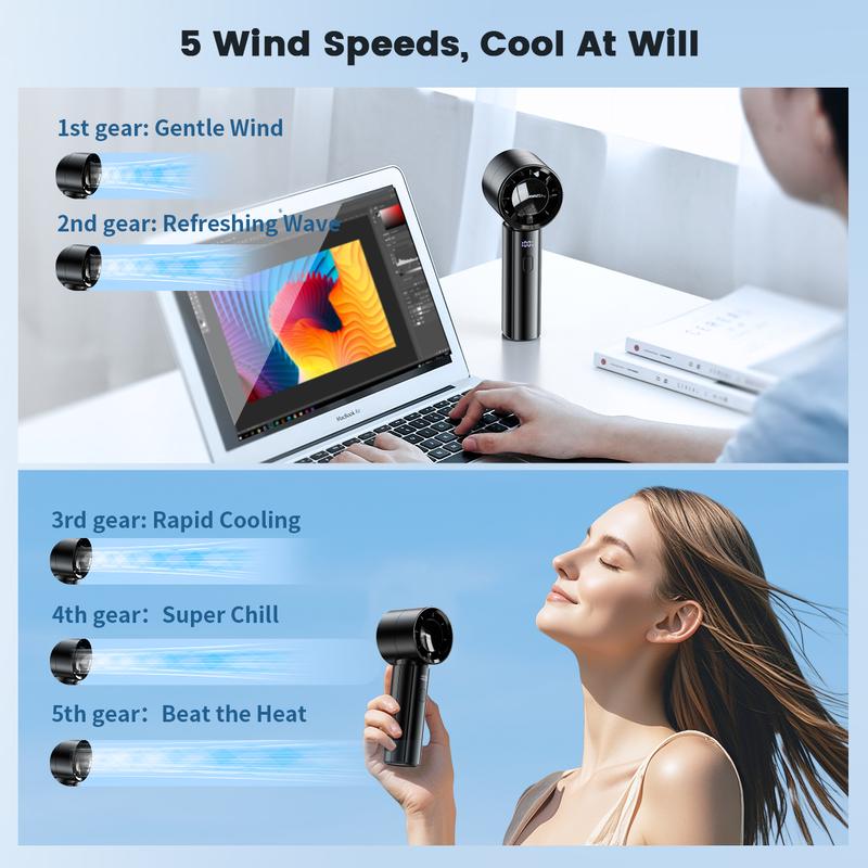 ColdSky Portable High-Speed Fan, Turbo Airflow, 5 Speeds & Digital Display, 4000mAh Battery, for Outdoor Travel/Indoor Desk Handheld Turbine Cooling