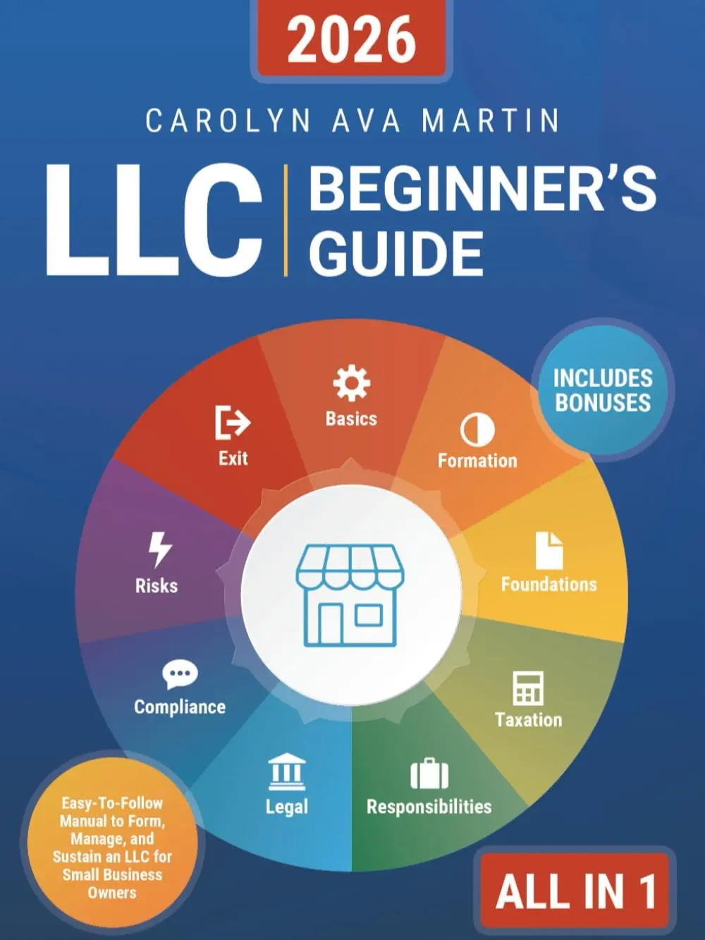 LLC Beginner's Guide: All-in-1 Business & Management Book for 1st-Time Founders - Start, Run, Grow Your Company, with Essential Tax Hacks, Critical Legal Strategies, Expert Insights