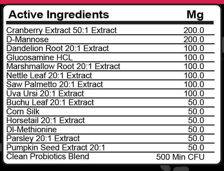 Clean Pets Cranberry, D-Mannose, Dandelion, Glucosamine, HCL, Marshmallow, Nettle Leaf, Saw Palmetto, Uva Ursi, Buchu Leaf & More for Dogs Urinary Tract Support Chews – TractBuddy