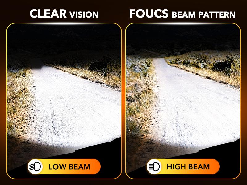 OXILAM 2026 Upgraded 9005 HB3/9006 HB4/H11/H9/H8/9004/9007/9008 H13/9012/H4/H1 LED Bulbs,High/Low Beam Headlight Bulbs,Fog Lights Bulbs, 120W 42000LM Super Bright 6500K Cool White with High-Speed Cooling Fan,No Flicker,IP68,Plug and Play