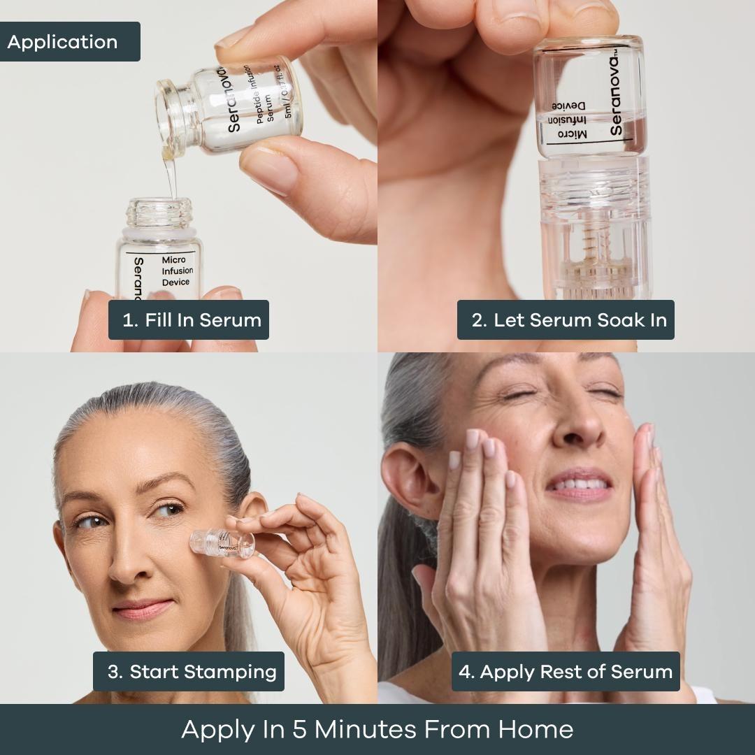 Seranova Microneedling Infusion Kit Anti-Aging Skincare Solution Micro-Infusion Wrinkles & Dark Spots Serum Bundle