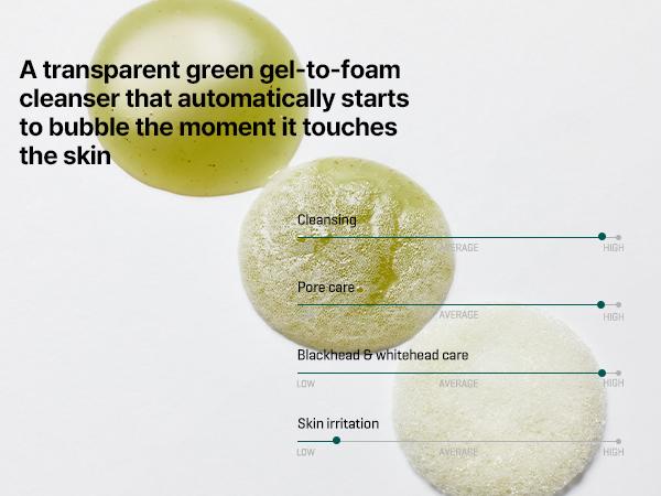 Bye Bye Blackhead 30 Days Miracle Green Tea Tox Bubble Cleanser – 4.23oz, 120g – Blackhead-Removing Pore Minimizer – Korean Skin Care