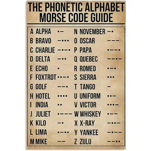 Licpact Phonetic Alphabet Morse Code Pilot Signs Poster Wall Decor Hanging Art Prints Art Decorative for Home Bedroom 8 X 12 Inches