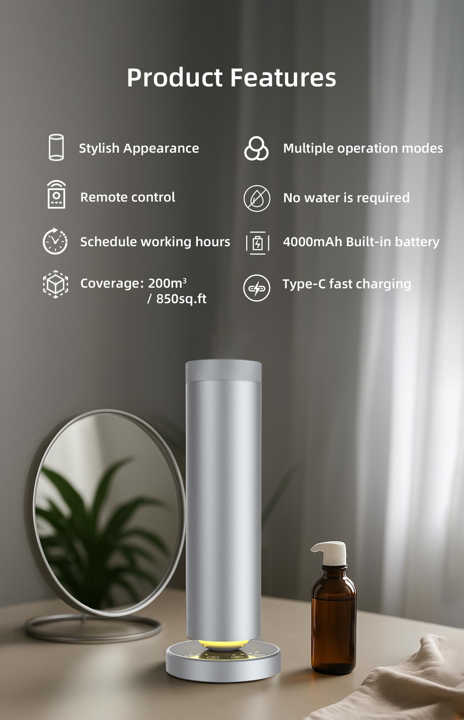 Core Favor Hotel Collection - Waterless Diffuser with 3 Oils - 1000 sq ft Coverage - Timer & Night Light