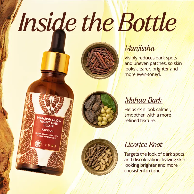 Manjish Glow Night Time Elixir - An Ayurvedic Gem for Even-Toning
