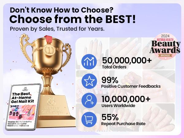 Beetles Gel Nail Polish Kit with U V Light Gel Polish Nail Set Manicure Tools Soak Off All Season Gel Nail Kit Cutics DIY Gift for Women