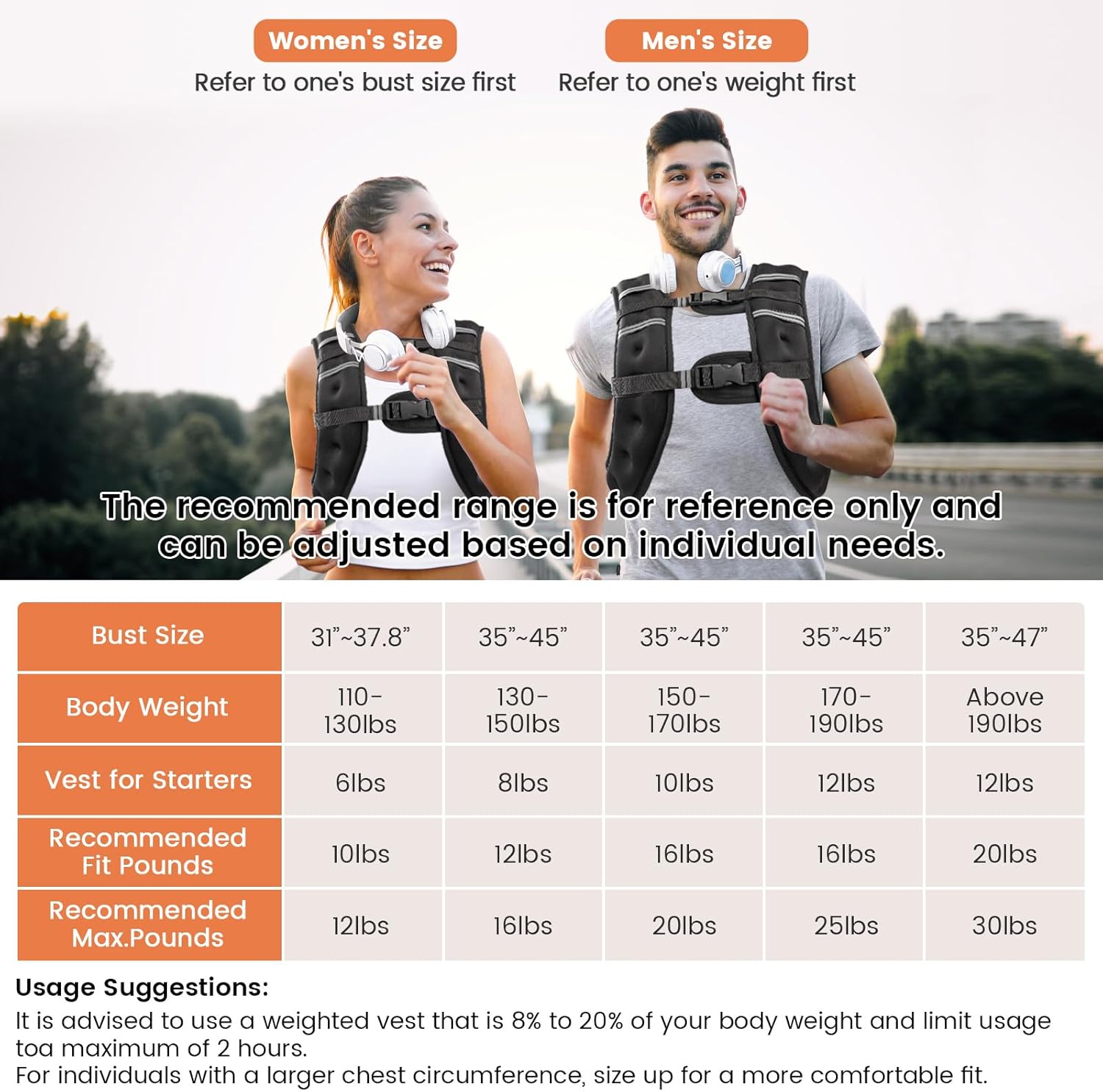 Weighted Vest 6lb–20lb, Adjustable Workout Vest with Reflective Stripe for Running, Walking, Strength Training (Men & Women)