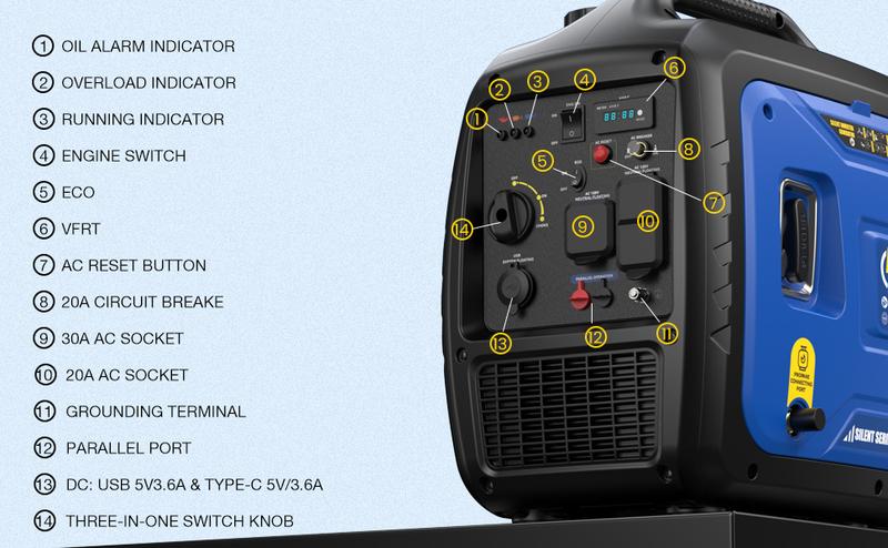 3500W Portable Inverter Generator, Dual Fuel Super Quiet Generator, Eco-Mode Feature, Parallel Capability, EPA Compliant, Lightweight for Backup Home & Camping 4 stars out of 387 reviews (4.0)| 387 ratings