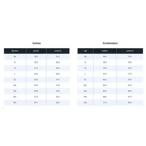 Mint Sportswear Ireland Bowling Jersey Custom Name