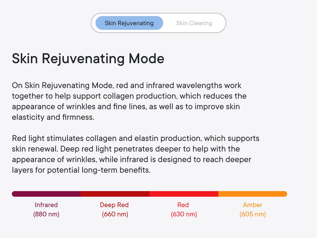 Qure LED Light Therapy Mask for Face - FDA Cleared for Wrinkles & Acne Treatment with 3 Modes, 5 Facial Areas & 5 Lights: Red, Deep-Red, Blue, Amber & Infrared, 3-Min Daily, Eye-Protection, Smart App Qure LED Light Therapy Mask for Face - FDA Cleared for Wrinkles & Acne Treatment with 3 Modes, 5 Facial Areas & 5 Lights: Red, Deep-Red, Blue, Amber & Infrared, 3-Min Daily, Eye-Protection, Smart App