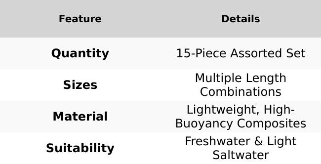 15-Piece Multi-Size Portable Fishing Float and Bobber Set