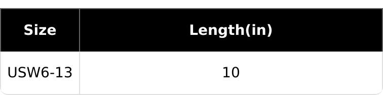 Pink - Foot Reset Duo - Relaxing Rose - Full Foot Gel Socks + Fuzzy Moisturizing Heel Socks - Cracked, Dry Foot Care