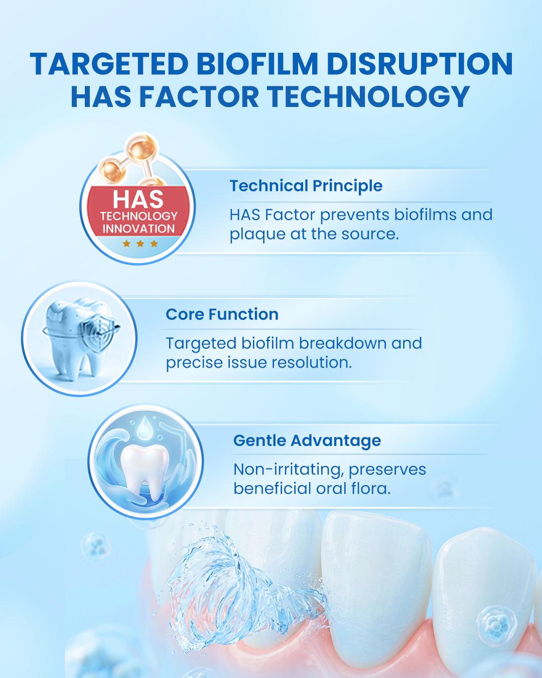 Flash Water Gentle Mouthwash, Alcohol-Free Non-Irritating Formula with Patented HAS Factor Technology, Daily Oral Care & Fresh Breath 16.9 fl oz 33.8 fl oz