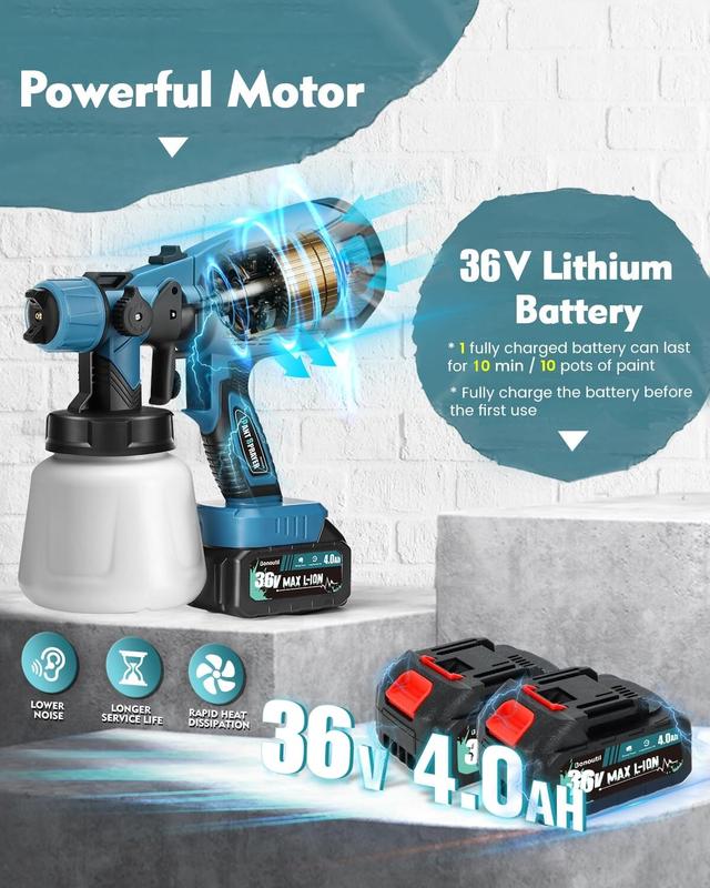 Cordless Paint Sprayer with 2 Batteries 1000ml Cordless Spray Paint Gun 3 Spray Modes 3 Nozzles Adjustable Flow Length for Home Interior Furniture Wall Door Latex (Style B-Blue),Thanksgiving/Christmas—The Best Choice for Gifts