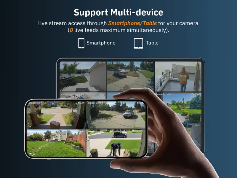 Product Introduction of Girafit 2K Second Floor Window Camera, ChroMax AI Color Night Vision, 2.4GHz & 5GHz Wi-Fi Indoor Security Cameras, Person & Motion Detection, 24/7 Recording, Easy & Quick Install, MicroSD Card Local Monitoring 12