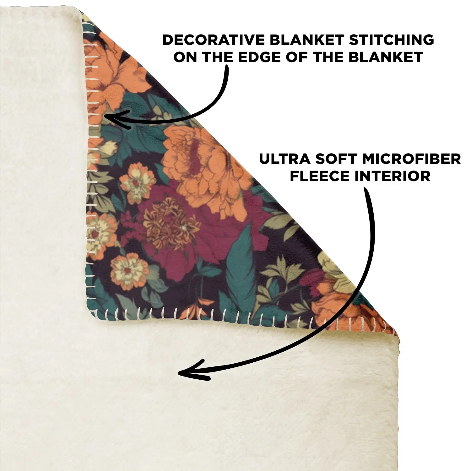 Dark Floral Premium Microfleece Blanket