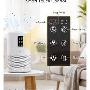 Air Purifier, High-Efficiency HEPA Filter Air Cleaner for Home Bedrooms to Remove Dust, Pet Dander, Allergens