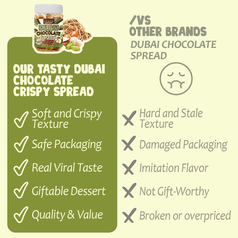 Dubai Chocolate Spread – 6.35 oz Jar with Pistachio, Kataifi & Gourmet Dubai Chocolate Filling for Pancakes, Breakfast, Snacks, and Desserts