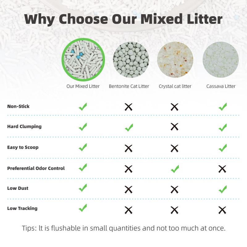 ZuttoNyan 4-in-1 Cassava Mixed Cat Litter,Strong Clumping,Non-stick bottom,Non-stick scoop,Rich in Natural lngredients Healthy Cat Litter