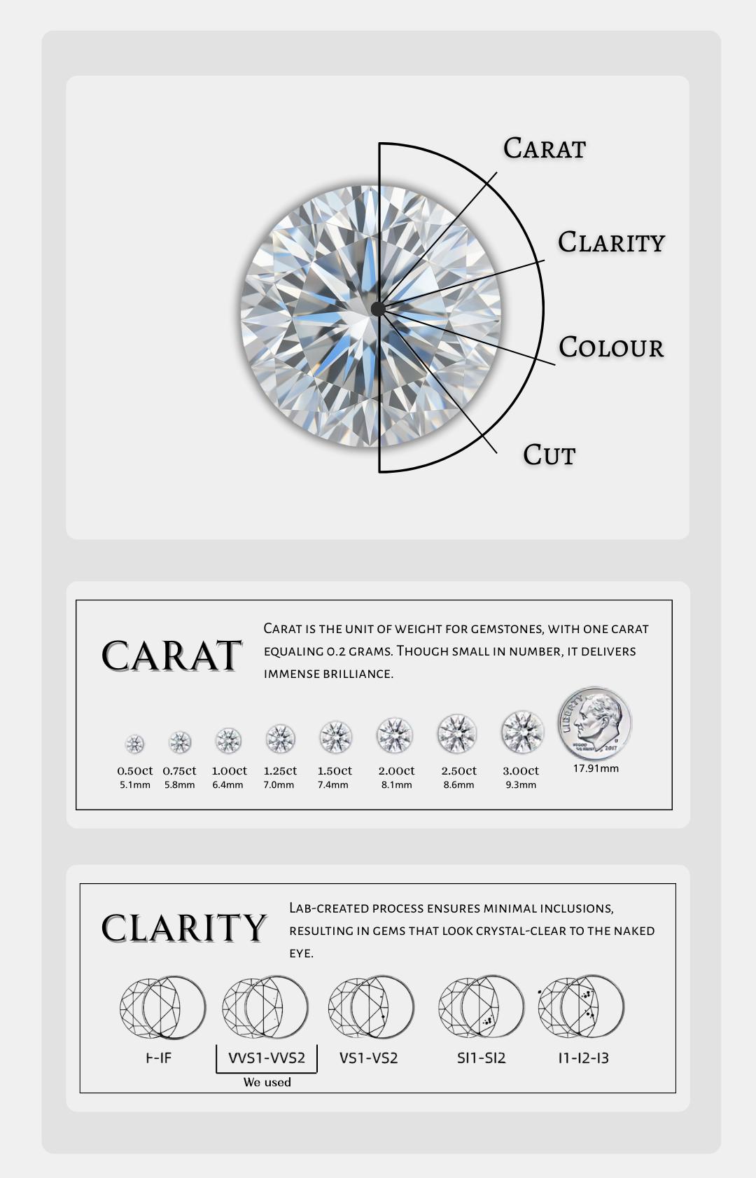 Drinsper Dainty S925 Sterling Silver DVVS Synthetic Moissanite Huggie Hoop Earrings Minimalist Chic Jewelry Suitable for Daily Wearing Birthday Party Gift for Her Mom Girlfriend