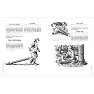 The Woodland Homestead by Brett McLeod, Philip Ackerman-Leist [Paperback Book]