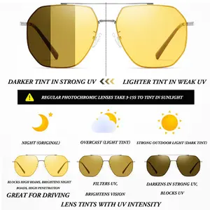 WILDMO Night Vision Sunglasses with Photochromic Lenses for Driving Blocks UV400 & Blue Light Protection Advanced Anti-Glare Tech Full UV400 Protection