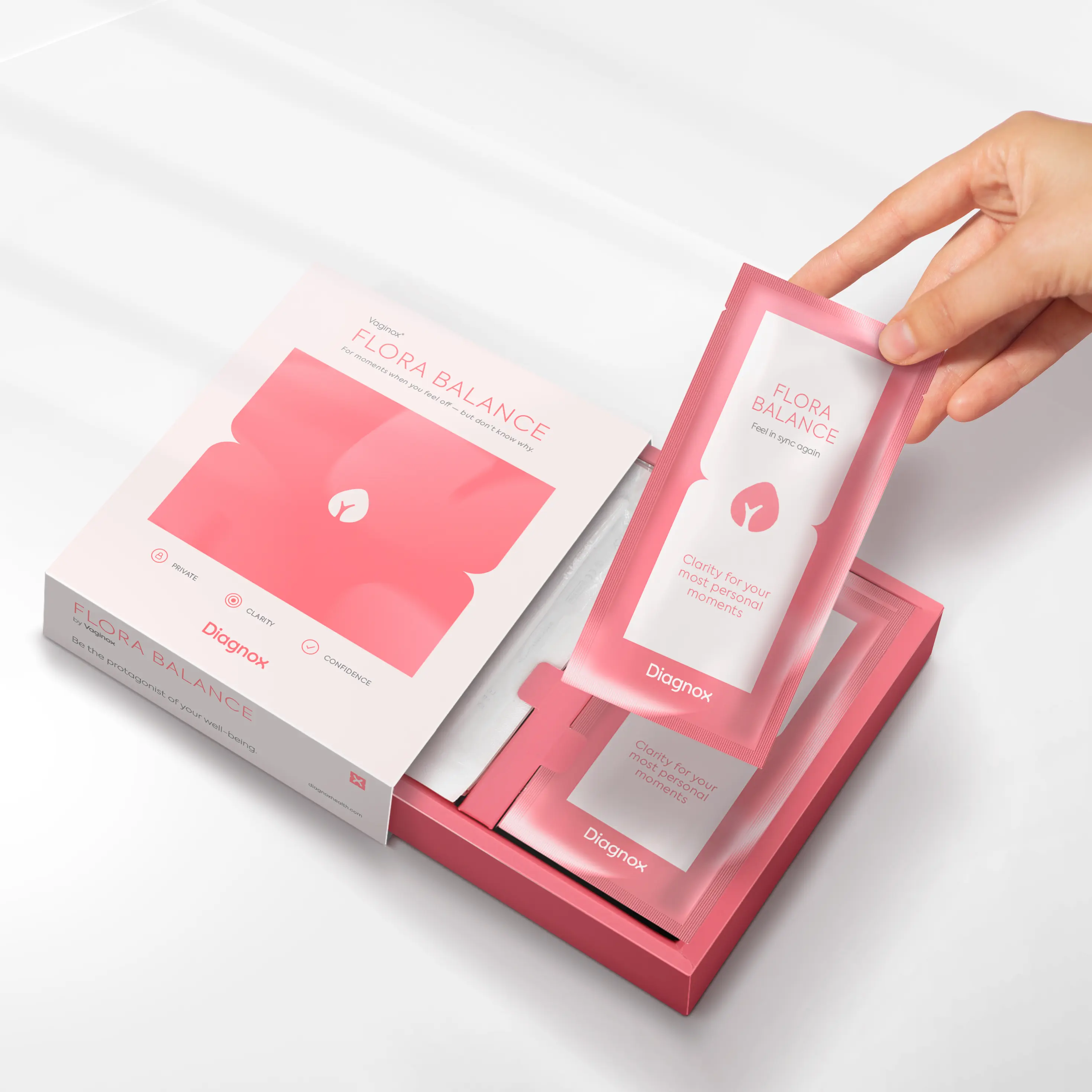 DIAGNOX Feminine-PH Test to check Feminine pH Balance - Pack of 10 DIAGNOX Feminine-PH Test to check Feminine pH Balance - Pack of 10