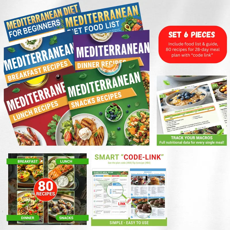 Six-piece Mediterranean meal planning guide with 28-day plan and recipe charts