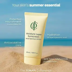 Aqua Protection Sunscreen UVA/UVB SPF 50+++ Facial Moisturizing Hyaluronic Acid Sensitive